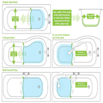 BabyDam Bath Divider